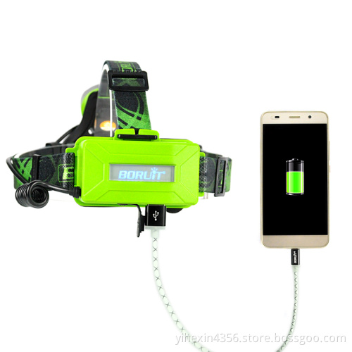 Boruit Newest Model B13 High Powerful CREE LED Rechargeable Zoom LED Headlamp